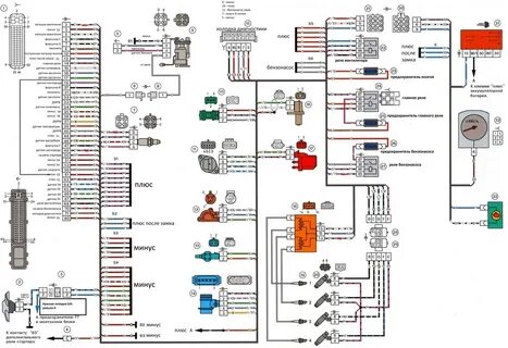 Распиновка ваз 2107