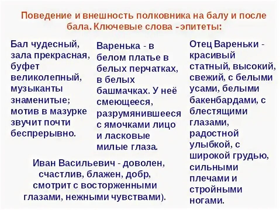 Внешний вид полковника после бала. Внешний вид полковника после бала