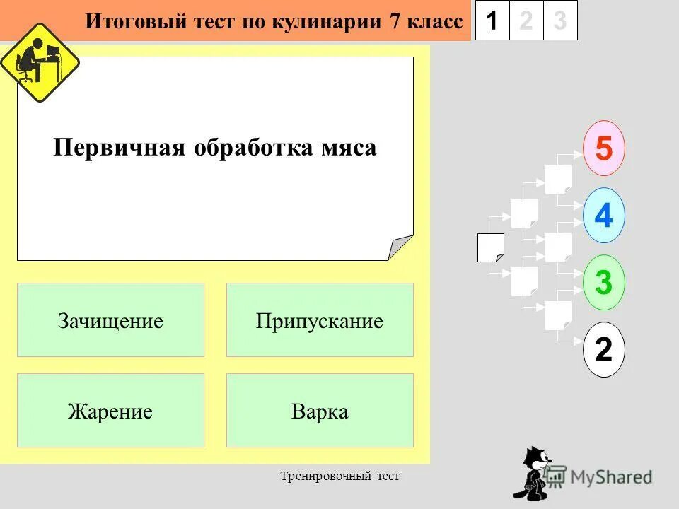 Тесты. Итоговый тест макарычева по алгебре 7 класс. Пройти тестирование 7 класс. Тест 7 класс география северная америка. Тест по кулинарии.