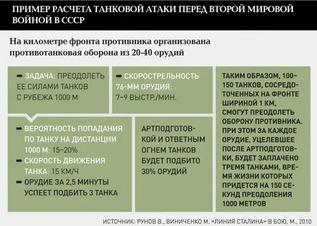 Встретив нашу организованную противотанковую