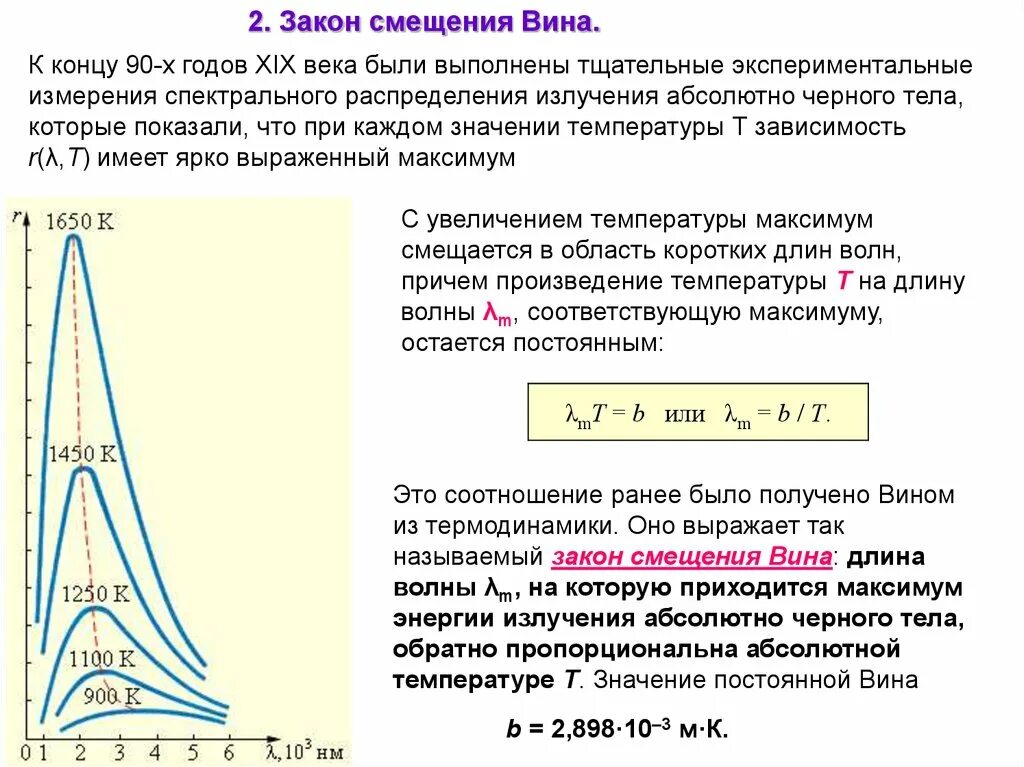 Закон вина формула. Закон вина для абсолютно черного тела. Закон смещения вина для абсолютно черного тела. Закон смещения вина для теплового излучения. Формула вина для спектральной плотности излучения.