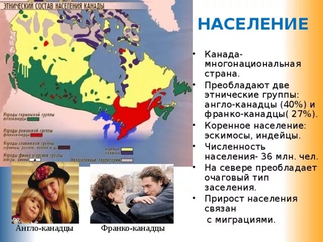 План описания страны канада 7 класс. Население Канады презентация. Население Канады география. Население Канады 7 класс география. Народы Канады таблица.