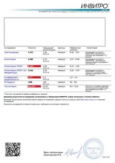 Инвитро делает уколы