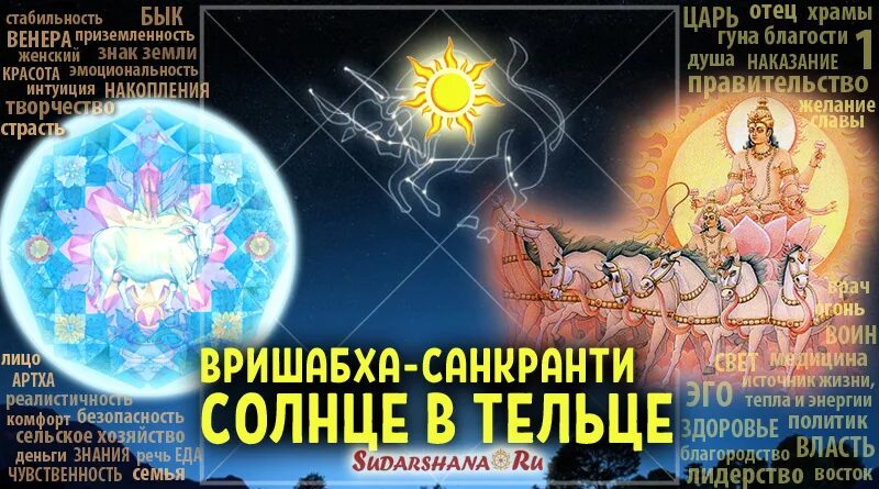 Транзит солнца по 8