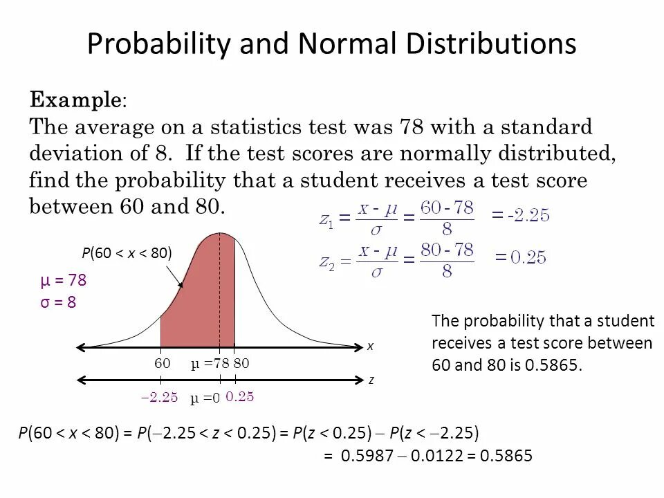 Standard deviation. Normal distribution probability. Normal distribution это в формуле. How to use normal distribution.