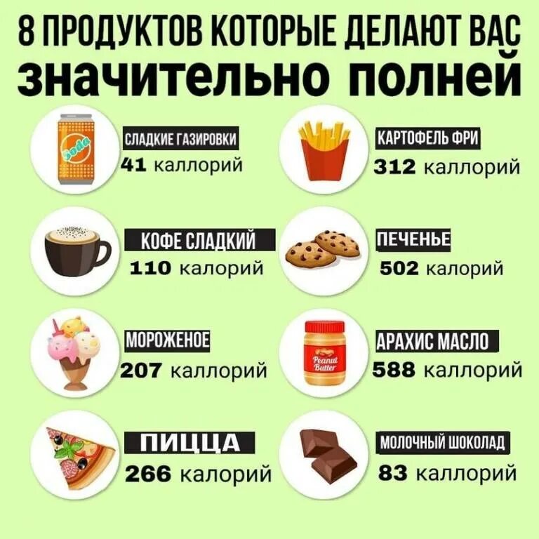 Полезно ли каждый