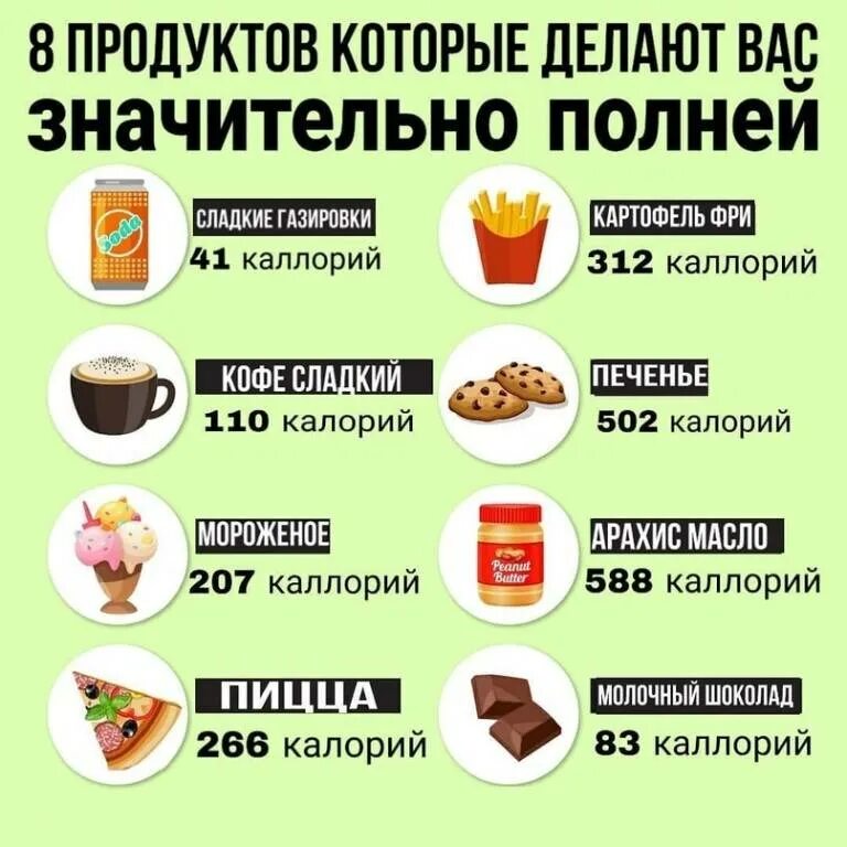 Как набрать вес. Как быстро набрать вес. Как набрать вес девушке. Продукты для набора веса.