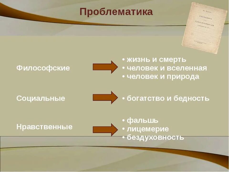 нравственная проза. нравственная проза. нравственная проза. городская и деревенская проза. нравственные проблемы в творчестве распутина.