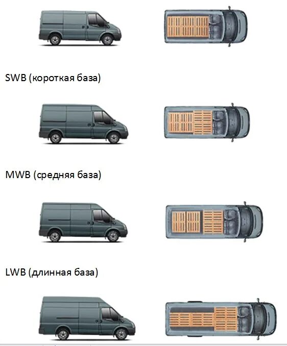 Base вместимость
