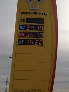 Бензины 2010