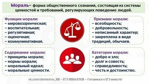 Всякой общественной форме собственности соответствует своя мораль