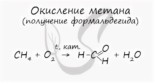 Окисление метана