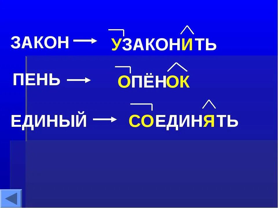 Морфемное образование слова. Узаконить как образовано слово.