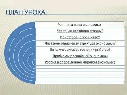 Понятие хозяйства его структура