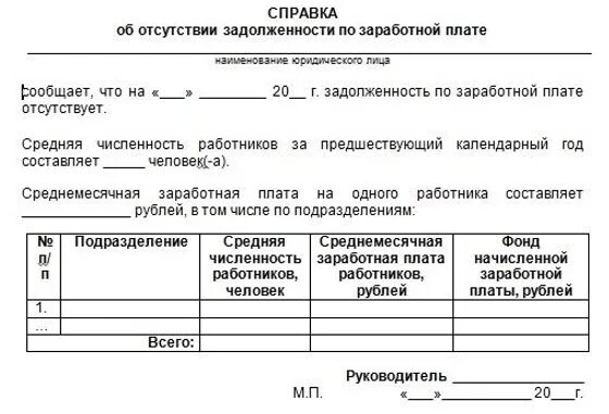 Информация о наличии задолженности. Справка об отсутствии задолженности по ЗП перед работниками. Образец справки об отсутствии задолженности по зарплате образец. Справка задолженность по заработной плате отсутствует. Бланк справки об отсутствии задолженности по заработной плате.