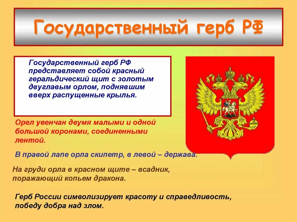 История государственного герба гимна флага. День герба России. Символы России.