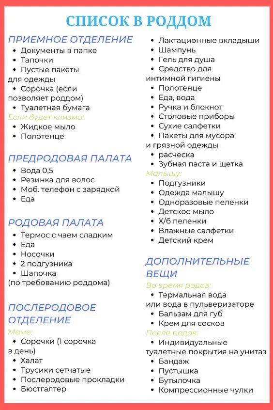 Сумка в роддом для мамы список. Сумка в роддом список. Список вещей в роддом. Список в роддом 2021. Список в роддом для мамы и малыша.