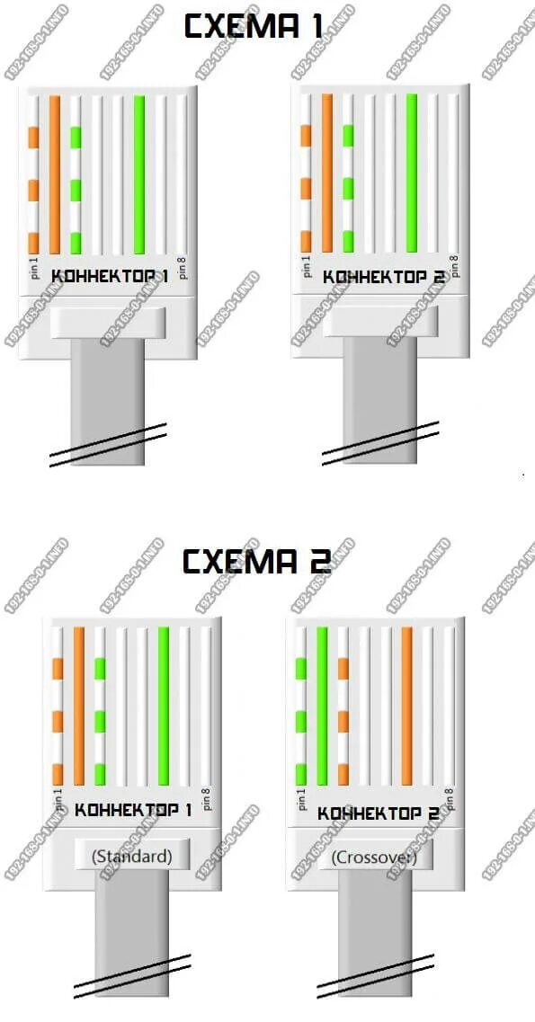 Обжать 4 жилы. Витая пара обжим схема 4 жил. Обжимка по rj45 4 провода обжимка. Обжимка витой пары RJ 45 4 жилы. Распиновка витой пары 4 для обжимки.