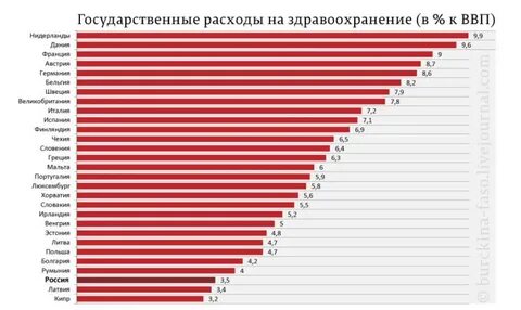 Норвегия продолжительность жизни населения