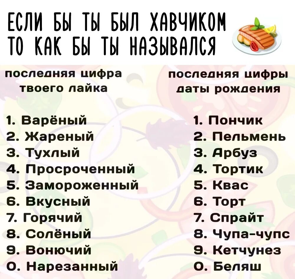 Цифра твоего дня рождения. Последняя цифра рождения. Кто ты по последней цифре даты рождения. Приколы по цифрам. Последняя цифра покажет