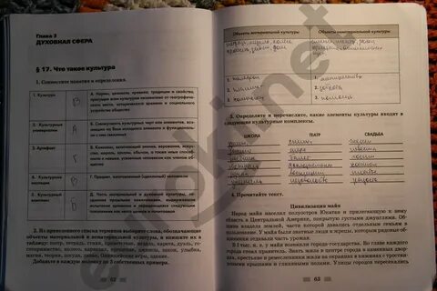 Обществознание 9 класс стр 166