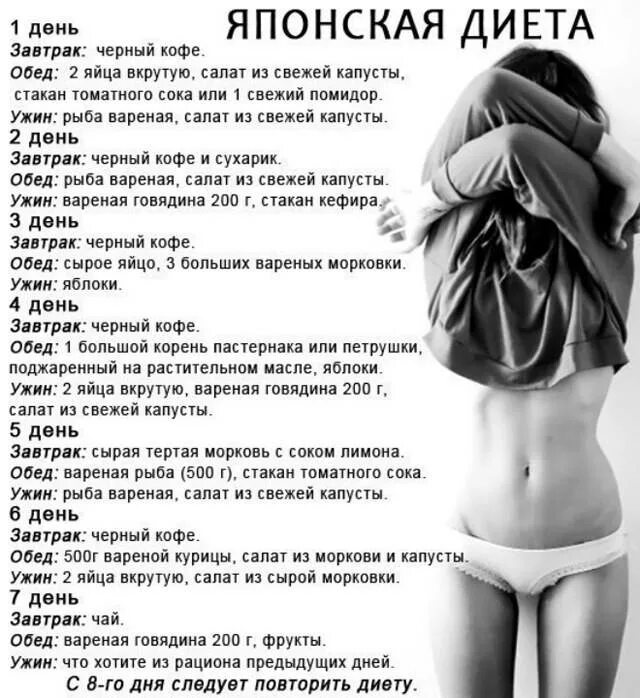 Японская диета на 7 дней меню. Японская диета меню на 7 дней. диета японская на 7 дней для похудения меню. японская диета 14 дней. эффективная недельная диета.