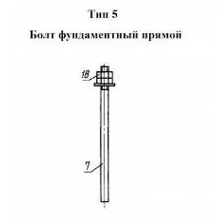 Конструкция и размеры фундаментных болтов