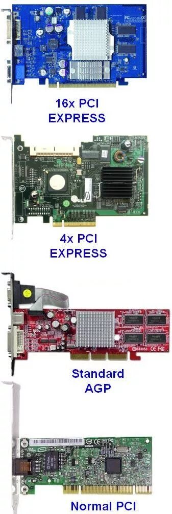 M2 и pci разница. Сетевая карта ati pci. pci express x8. agp pci-e. agp to pci express.
