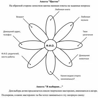 К слову ромашка подобрать прилагательное