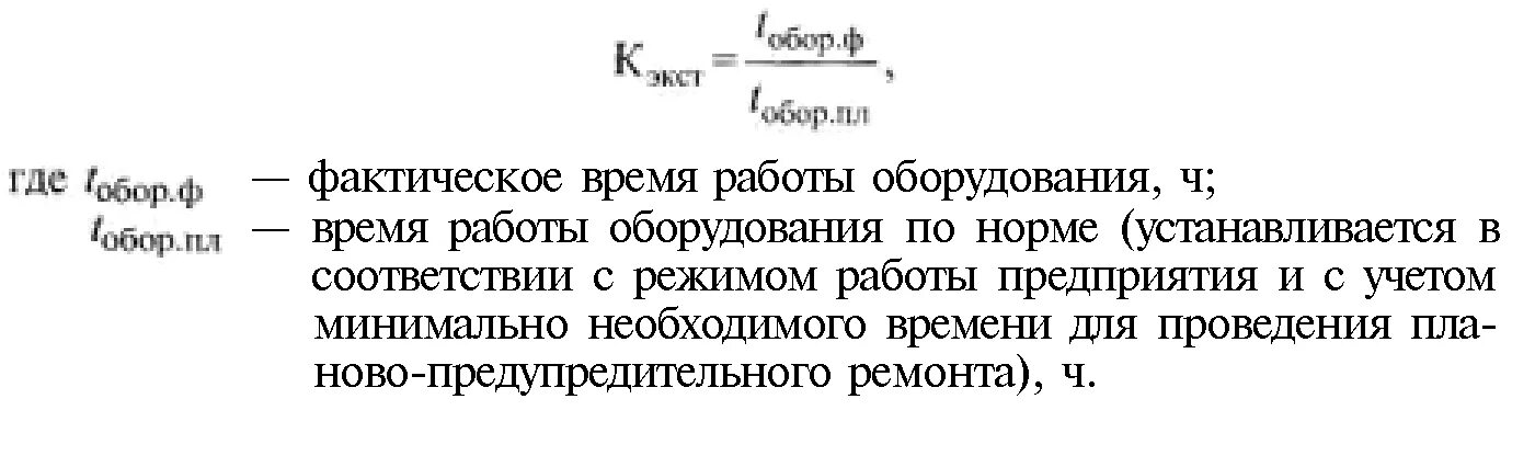 Фактическое время работы станка