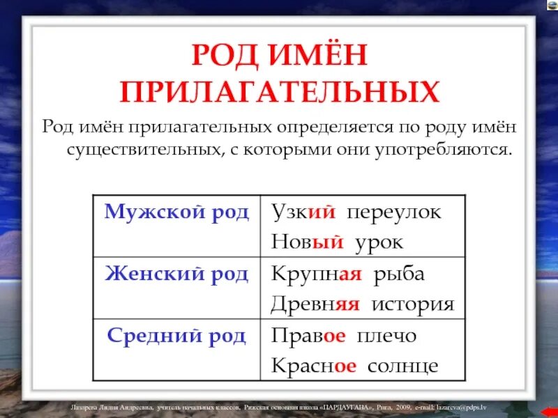 Формы изменения имен прилагательных. Как определить род имен прилагательных. как определить род имени прилагательного. как определяется род имен прилагательных. как определить род имен прилагательных 4 класс.