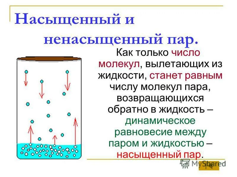 Кипение испарение жидкостей. Парообразование. Насыщенный и ненасыщенный пар 8 класс презентация. Конденсация насыщенного пара. Насыщенный пар и ненасыщенный пар. Динамическое равновесие насыщенный и ненасыщенный пар.