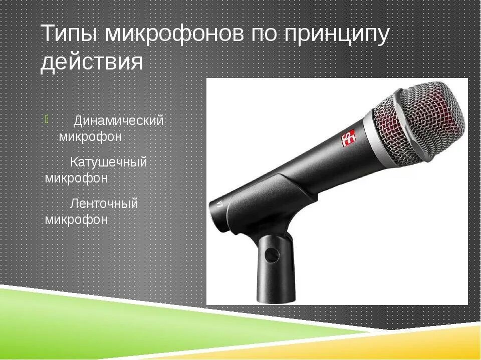 Типы микрофонов