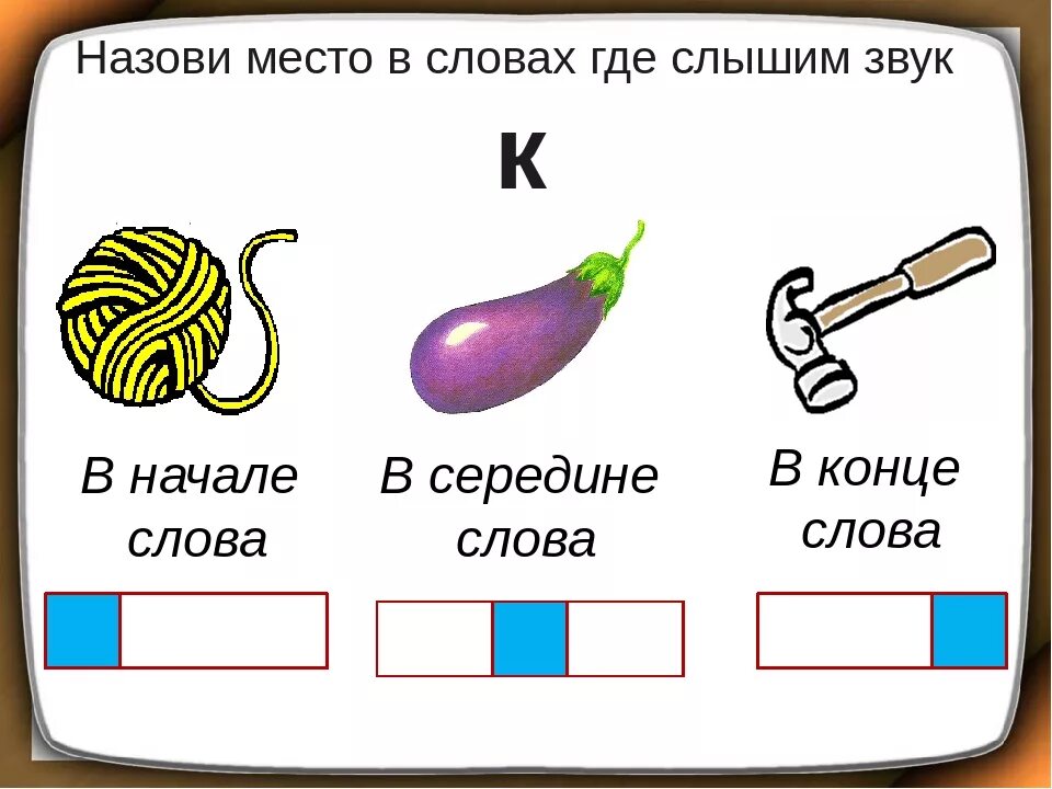 Звук с начало середина конец. Слова с буквой а в середине. Звук с в начале середине и в конце слова. Буква а в начале в середине и в конце слова картинки.