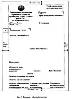 Формуляр образец письма