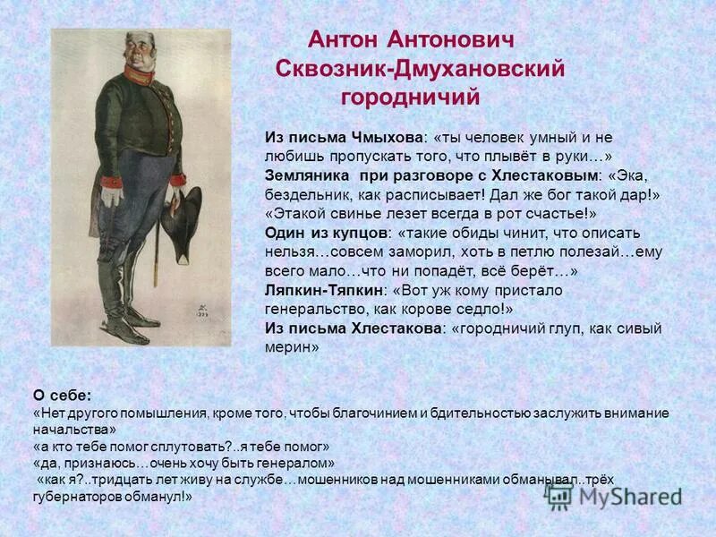 Как видят хлестакова городничий. Как видят хлестакова городничий
