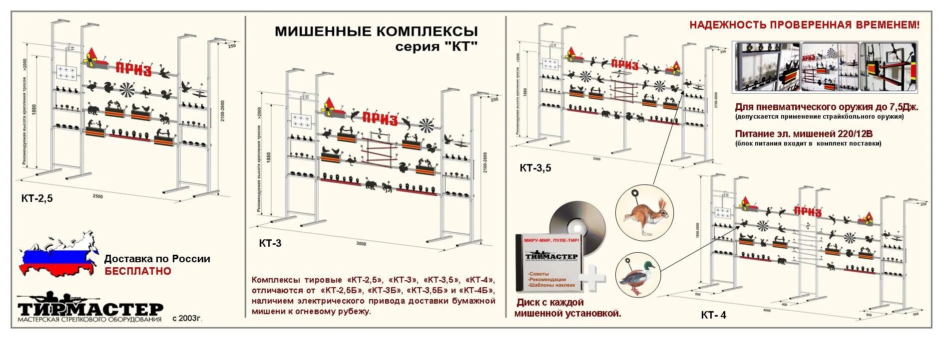 Название тира это. Стрелковый тир. Нормы проектирования. Мишенный комплекс для пневматического тира. ТИРМАСТЕР оборудование для тира. Движущиеся мишени для пневматического тира.