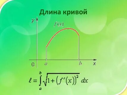 Интеграл длины