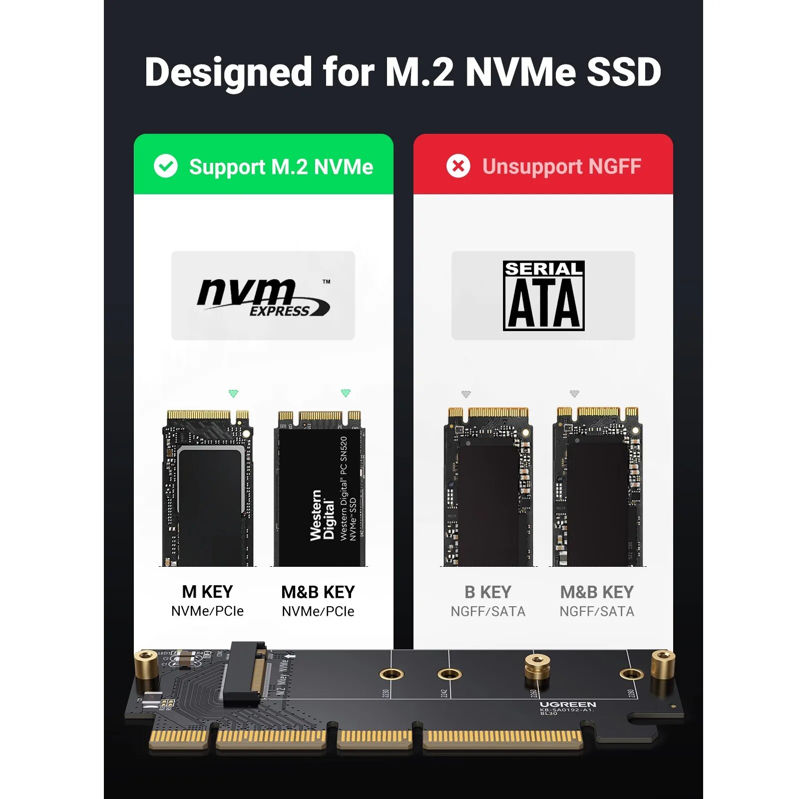 Ugreen m2 ssd. Ugreen m2 ssd