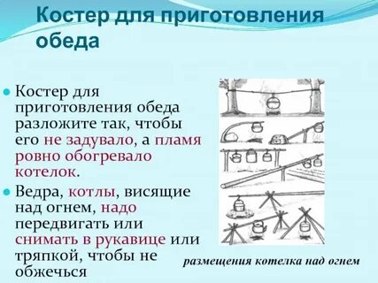 Определение места в жизни