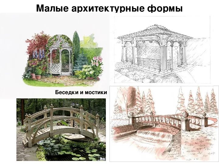 Содержание архитектурной формы. Содержание архитектурной формы. Сингапур парк лавочки. Малые архитектурные формы проект. Содержание архитектурной формы.