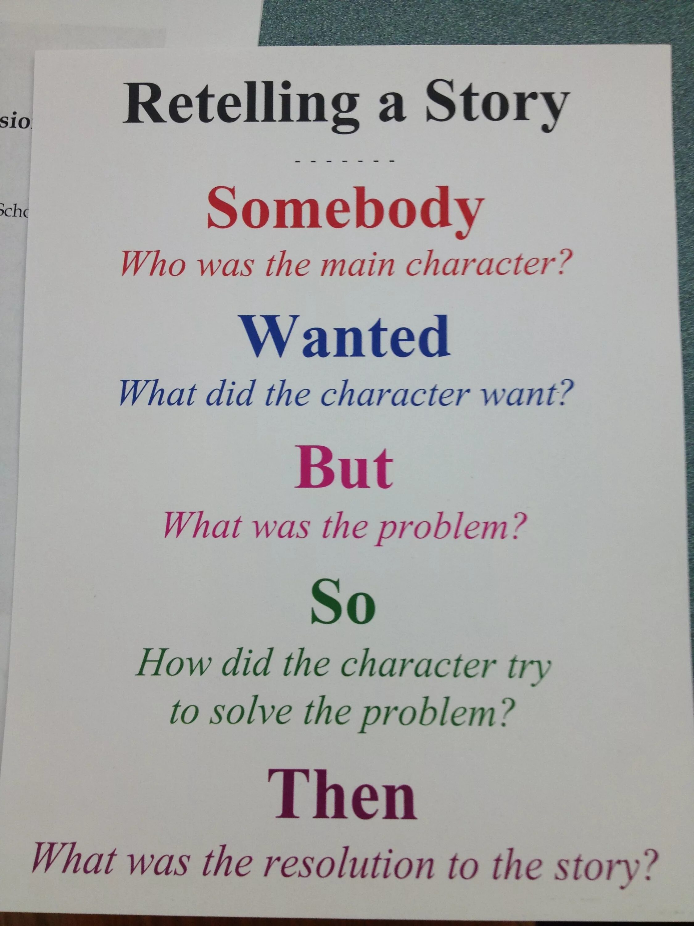 Text retelling. Retelling the story. how to retell a story. how to retell a text in english. retelling of the text.