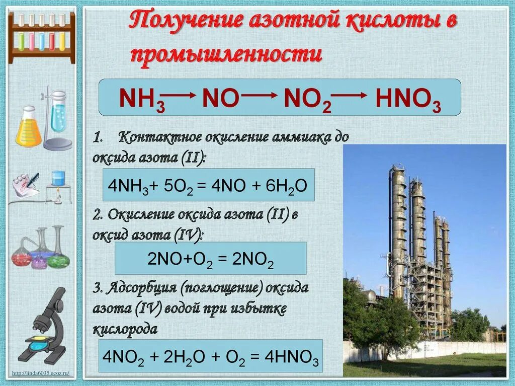 Получение азотной кислоты в промышленности nh3-no-no2-hno3. Получение оксида азота 4. Получение оксида азота 4 в лаборатории. Соединение азота с кислородом. Hno2 какой оксид