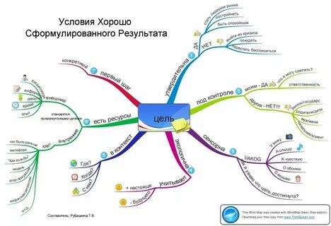 Лунное озверение хср