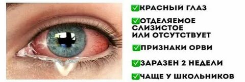 Глазной вирусный конъюнктивит