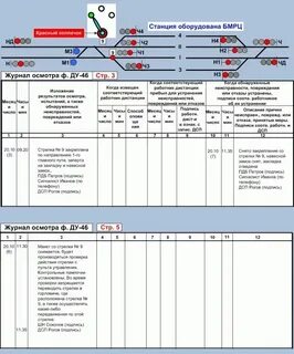 Тех п д