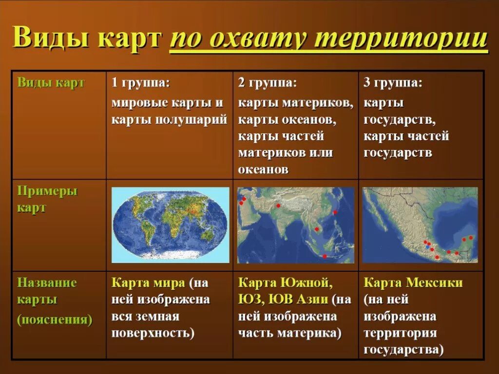 Виды географических карт. Название географических карт. Карты по охвату территории. Классификация географических карт.