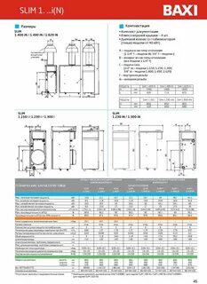 Управление котлом baxi slim