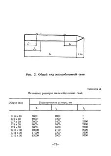 Сваи бетонные размеры