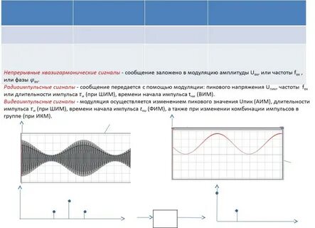 Непрерывная область